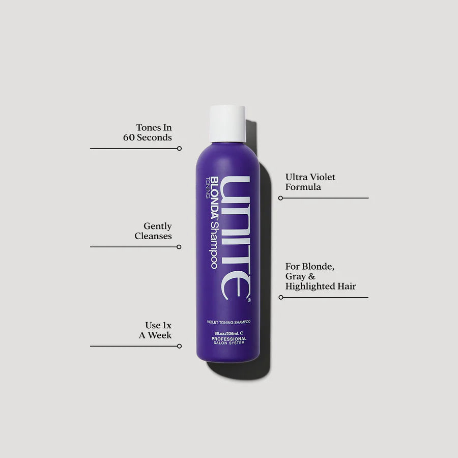 BLONDA Purple Shampoo